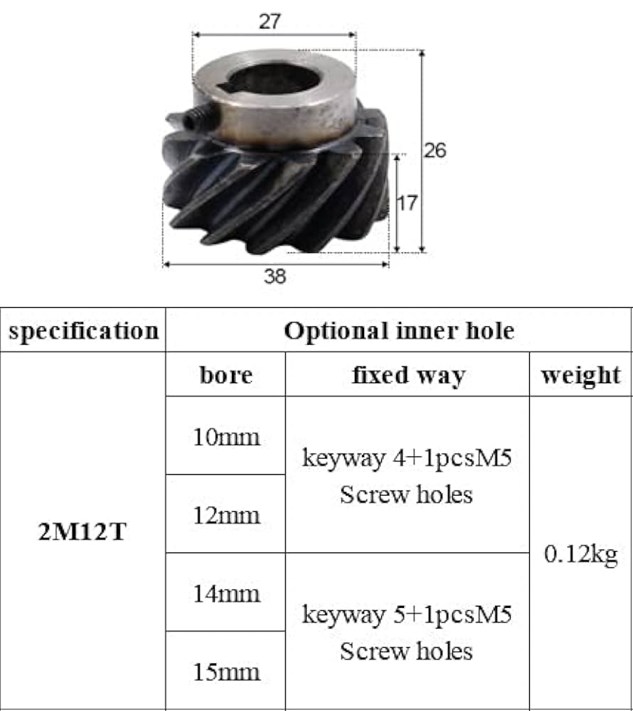 Amazon.co.jp: 機械類のためのヘリカルギア2m 12の歯の内穴10/12